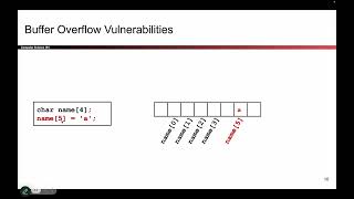 [MemSafety2, Video 2] Buffer Overflow Vulnerabilities