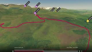 3D Walk around Ling Fell and Sale Fell - April 2018