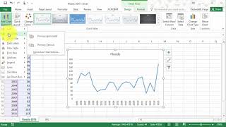 Time Series Graphs in Excel
