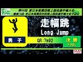 第64回 東日本実業団陸上競技選手権大会【フィールド競技 5 15】