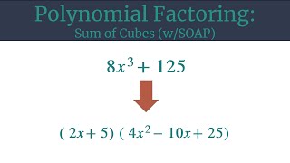 Factor 8x^3+125 with Sum of Cubes