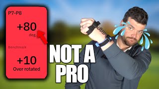 The BEST Golf Training Aid EXPOSED YouTube Golf Pro…It’s OVER!!