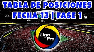 Asi QUEDO La Tabla de Posiciones LigaPro | FECHA 13 Campeonato Ecuatoriano 2024