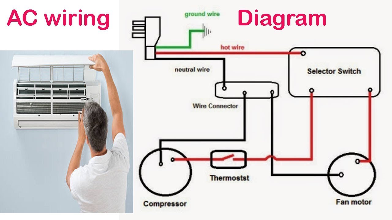 Electrical Wiring For Air Conditioner