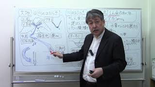 【理科地学】1️⃣0️⃣大地の変化①　川は削り、運び、貯める