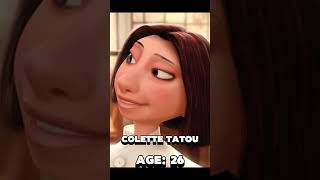 Where Are the Ratatouille Characters in 2025? | Remy’s New Life Will Surprise You!