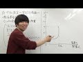 【高校化学】酸と塩基⑤「中和滴定～実験準備編～」【理論化学 化学基礎 17】