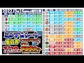 【平均勝点順位表│j1第21節 j2第26節 j3第16節】各チームが目指す逆襲の作戦！