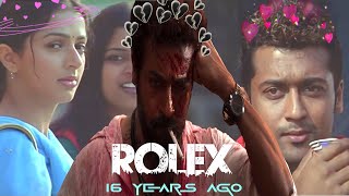ROLEX × ISHU__ 💔Sad Love Status😢|| 👍Like this video #rolexstatus #NS_CREATION.WASTED