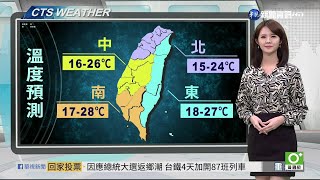 2019.12.19  華視主播 蔡慧君 《華視晴報站》氣象預報