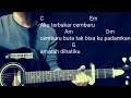 Tutorial Chord & Lirik. Terbakar Cemburu Padi. #Chord_gitar