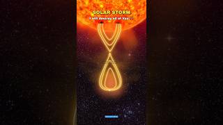 Solar Storm vs Planets 😱🗿 #shorts #sun #earth