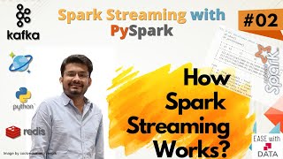 02 How Spark Streaming Works