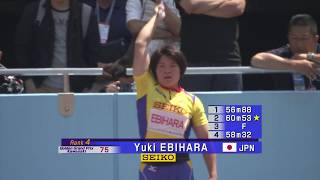 【セイコーゴールデングランプリ陸上2015川崎】女子やり投　4位 海老原有希 ※日本記録