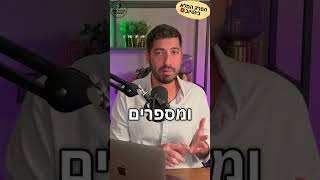 מסחר באופציות call בשוק ההון האמריקאי