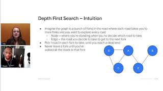 The Data Structure Series