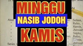 NASIB JODOH HARI LAHIR MINGGU DAN KAMIS|PRIMBON