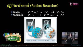 วิชาเคมี ตอนที่ 26 (เคมีไฟฟ้า ตอนที่ 1)