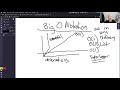 1 4 optimization greedy algorithms