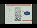 magnetic nanoreactors for health environmental u0026 catalytic...