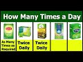 india की best green tea कौन सी है green tea comparison daily product comparison