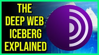 The Deep Web Iceberg Explained