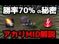 【LOL】KRチャレンジャーOTPのアカリで勝率爆上げの秘密について解説していく【League of Legends】