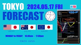 【FX TOKYO FORECAST 2024.05.17 FRI】If (a + b) ⇒ c (GO Entry)