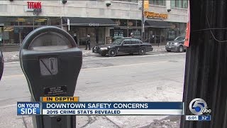 CLE fourth district leads 2015 crime statistics; downtown and second district next on list