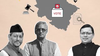 Uttarakhand Elections 2022 | Jobs, Crime, Migration: How Has BJP Govt Fared in Last 5 Years