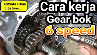 Sekema gear bok 6 speed r15