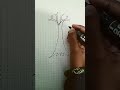 V=Tree 🌴#drawing #art #easydrawing #shortvideo 🌴🌴❣️❣️❤️❤️😍😍