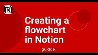 Creating a flowchart ןn Notion