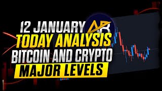 BITCOIN Technical Analysis | Crypto news Today Hindi | Bitcoin Next Move