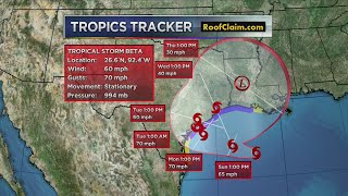 StormTracker Forecast