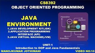 CS8392 OBJECT ORIENTED PROGRAMMING | JAVA ENVIRONMENT | JDK | API | JVM | Manojkumar C