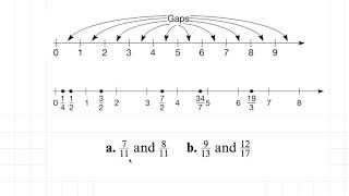 [숫자와 논리] 334 - Gaps between numbers