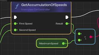 Visual programming system - Made with Cherry and ImGui