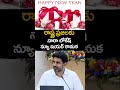 రాష్ట్ర ప్రజలకు నారా లోకేష్ న్యూ ఇయర్ కానుక nara lokesh new year wishes cvr news