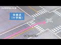 【簡体字中国語字幕】模型車で理解し易い！教習所・自動車学校でよく出る日本語①