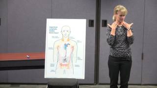 BCLA Lower Extremity Self MLD – 2017 - Janet Sprague