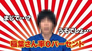 稲葉さん大好きな妻に髪の毛切ってもらったらこうなりました。