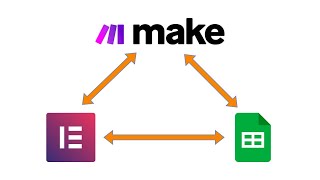 How to Automate Elementor Form with Google Sheet 2025