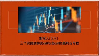 期权入门（六）｜三个交易实例解释sell call 和buy call的赢利与亏损