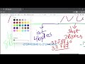 # 6 _ Data Types in Java | All 8 Primitive Types Explained