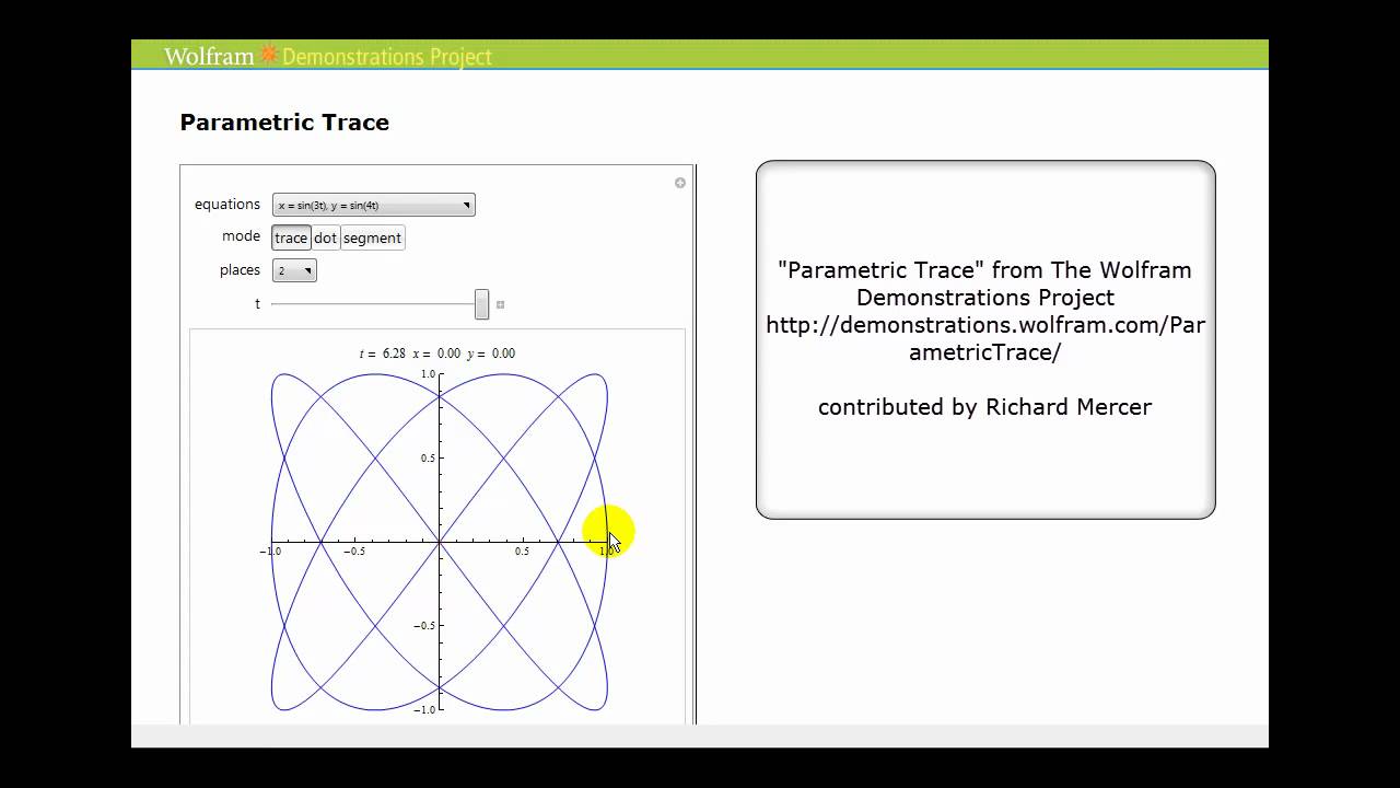 Introduction To Parametric Equations Youtube