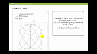 Introduction to Parametric Equations