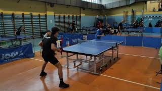 Camp. Reg. III Cat. / Grulliero Riccardo - Rainetti Edoardo (3-0)