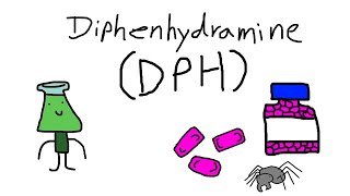 DPH - The real life horror drug