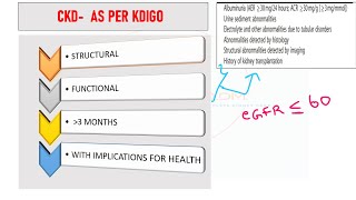 CKD DEFINITION (CHRONIC KIDNEY DISEASE - DEFINITION AS PER KDIGO) FOR MD/DNB EXAMS